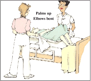 Krames Online - Staff Ed: Pulling a Patient Up in Bed